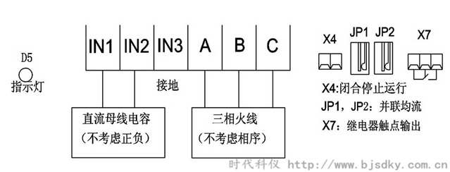 E系列電能回饋-時(shí)代科儀2_副本.png