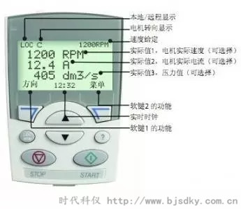 空壓機(jī)變頻器常用參數(shù)-時(shí)代科儀.jpg