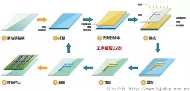 金屬工藝技術(shù)-時(shí)代科儀17.jpg