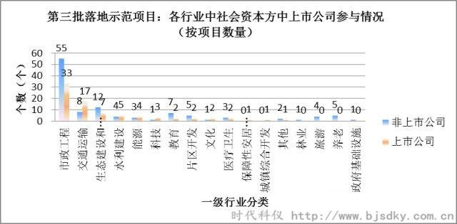 節(jié)能環(huán)保項(xiàng)目-時(shí)代科儀9_副本.jpg