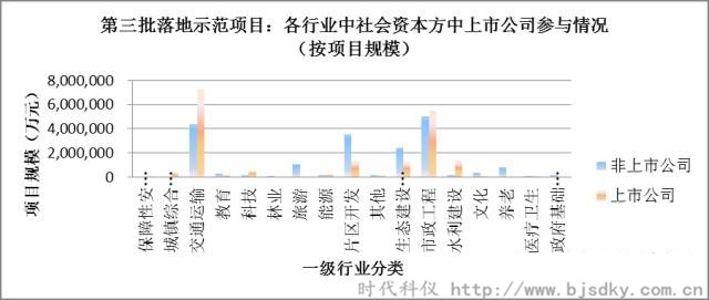 節(jié)能環(huán)保項(xiàng)目-時(shí)代科儀10_副本.jpg