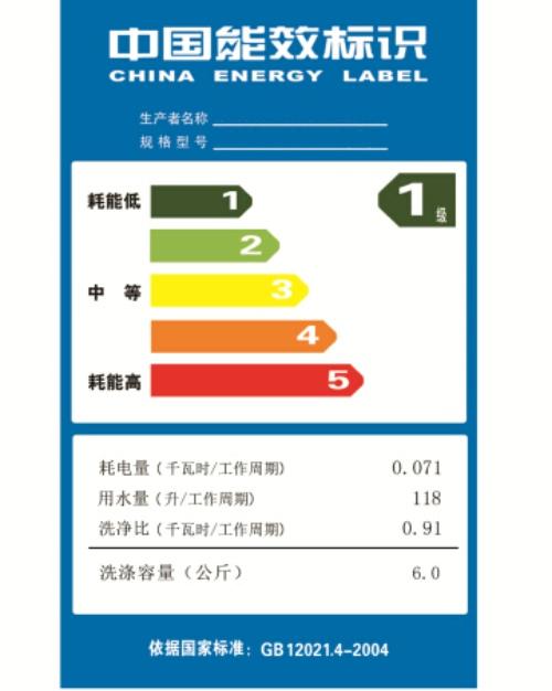 家電的節(jié)能等級 空調(diào)、冰箱、熱水器能效等級 選購家電認(rèn)準(zhǔn)能效等級避免受騙